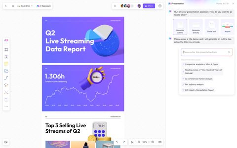 Boardmix screenshot: Slide-style board with AI assistant panel
