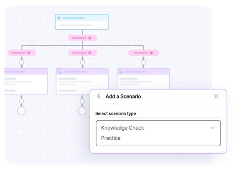 LearnUpon screenshot: Learning journey scenario builder