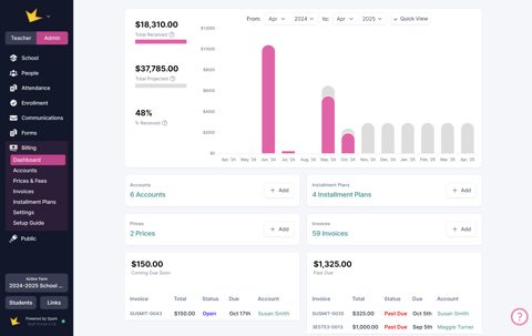 Spark screenshot: Billing dashboard with invoices