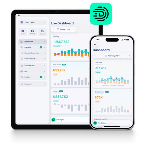 Digits screenshot: Dashboard on tablet and phone