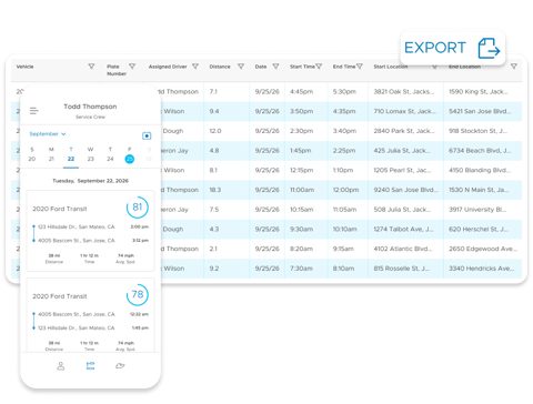 Force Fleet screenshot: Trip list with driver scores
