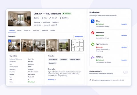 MagicDoor screenshot: Unit listing with syndication status