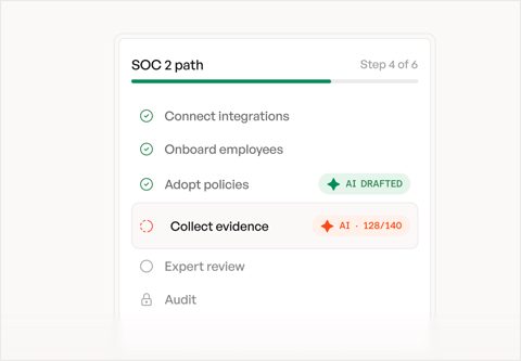 Oneleet screenshot: SOC 2 path checklist