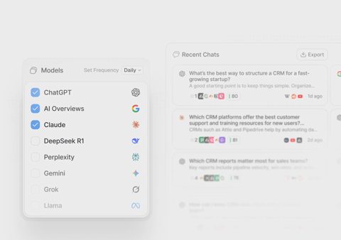 Peec AI screenshot: Prompt chats by AI model