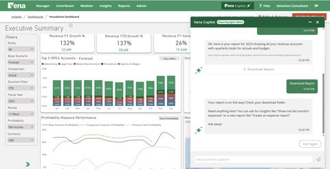 Vena screenshot: Executive summary dashboard with Vena Copilot chat