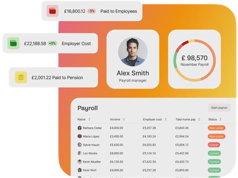 Zelt screenshot: Payroll run overview