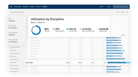 Resource Management by Smartsheet screenshot: Utilization by discipline report