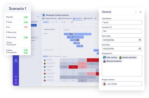 Resource Management by Smartsheet screenshot: Scenario planning view