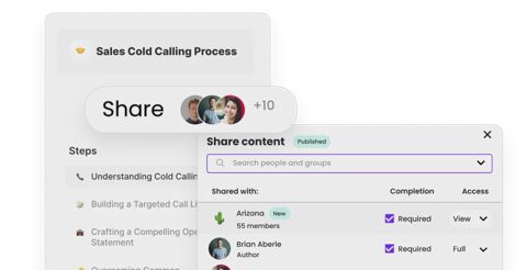 Trainual screenshot: Sharing a process with required access
