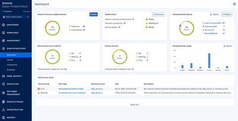 Acronis Cyber Protect screenshot: Protection dashboard widgets