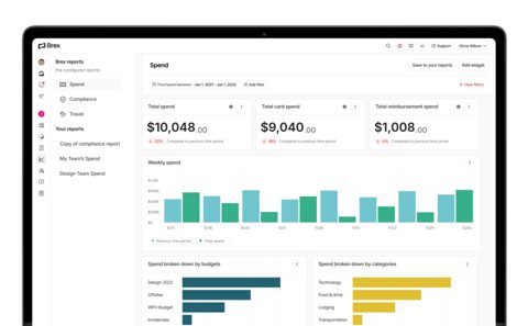 Brex screenshot: Spend report dashboard with charts