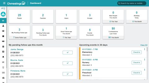 ChMeetings screenshot: Dashboard with people and events