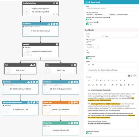 ChurnZero screenshot: Playbook builder with conditional logic