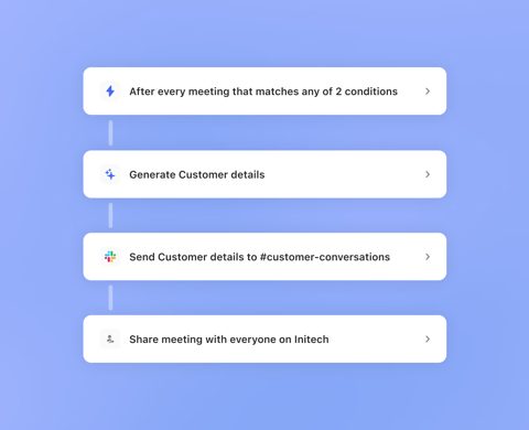 Circleback screenshot: Post-meeting automation workflow