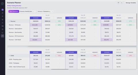 Clockwork screenshot: Scenario planner with variance columns