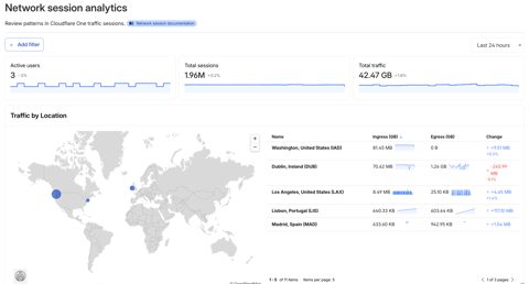 Cloudflare One screenshot: Network session analytics with traffic map