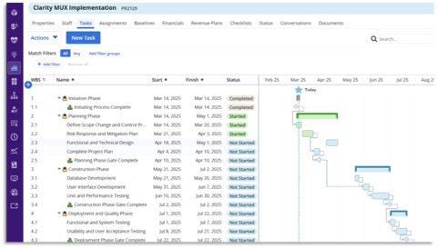 Clarity by Broadcom screenshot: Project task plan with Gantt chart