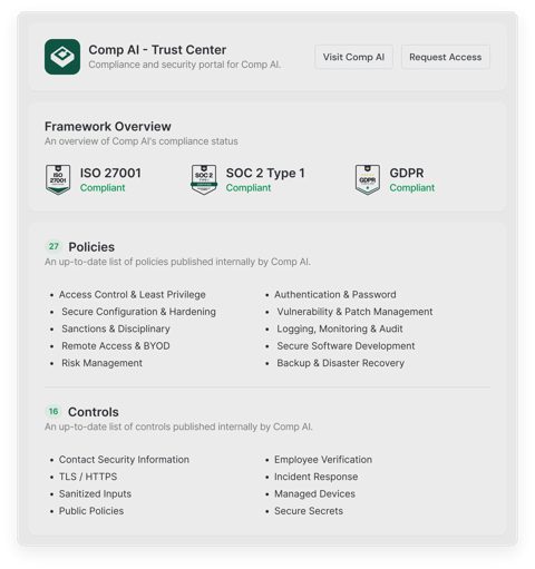 Comp AI screenshot: Public trust center page
