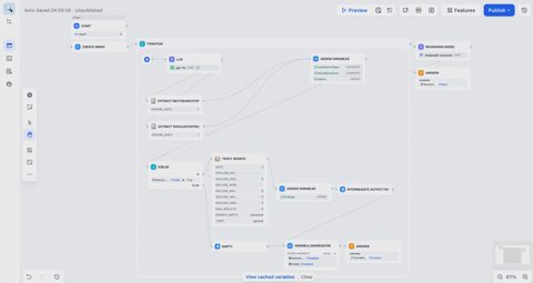 Dify screenshot: Visual workflow canvas