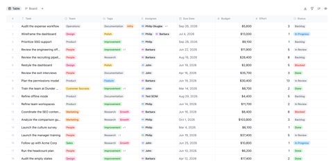 Docmost screenshot: Table view of a base