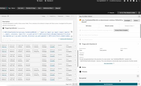 CrowdStrike Falcon screenshot: Charlotte AI triage on a detection