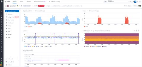 Datadog screenshot: APM service page