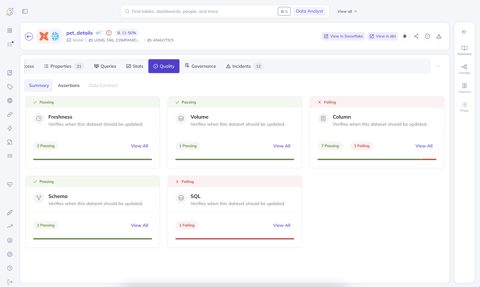 DataHub screenshot: Dataset quality assertions summary