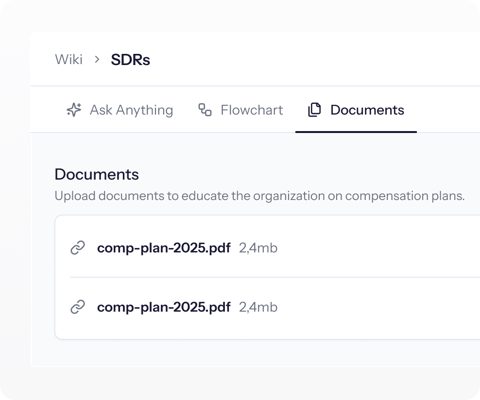 Driven screenshot: Wiki documents for comp plans