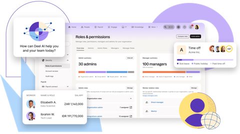 Deel screenshot: Roles and permissions admin view