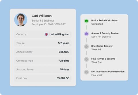 Deel screenshot: Employee record and offboarding checklist