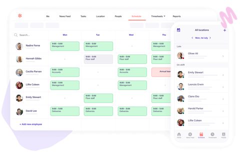 Deputy screenshot: Weekly roster with staffing demand chart