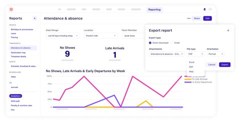 Deputy screenshot: Attendance and absence report