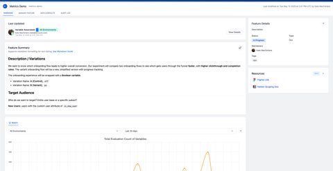 DevCycle screenshot: Feature overview tab