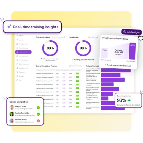EasyLlama screenshot: Training completion reporting dashboard