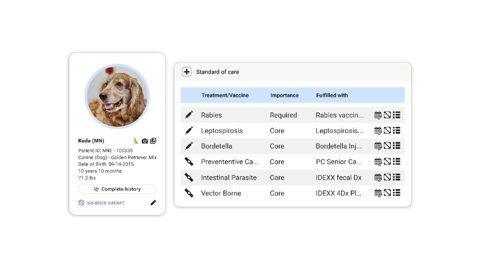 ezyVet screenshot: Standards of care table