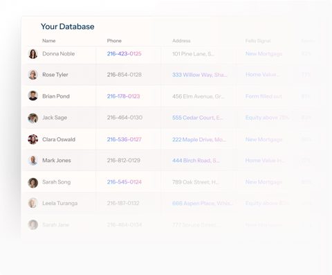 Fello screenshot: Contact database list