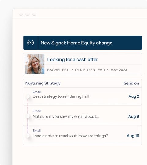 Fello screenshot: Follow-up email nurturing strategy