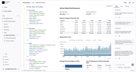 Evidence screenshot: Analytics workspace with report and chat