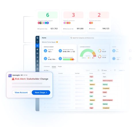 Gainsight screenshot: Customer Success home dashboard with alerts