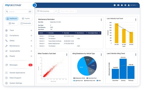 Geotab screenshot: Maintenance reminders dashboard