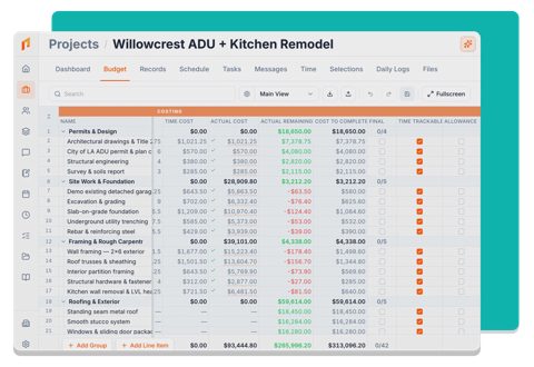 Foreman screenshot: Budget and job costing