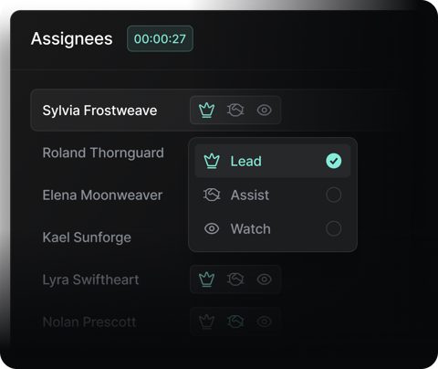 Gorelo screenshot: Ticket assignees with lead and assist roles