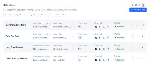 Guesty screenshot: Rate plans table