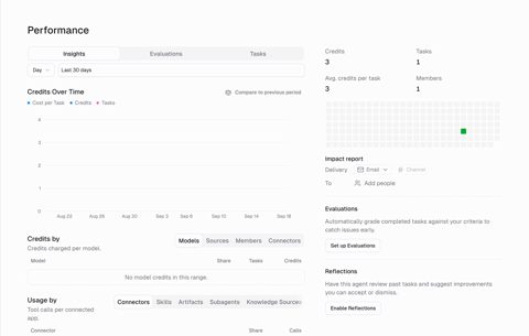 Gumloop screenshot: Agent performance insights