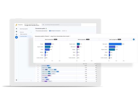 Google Analytics screenshot: Exploration report with comparisons