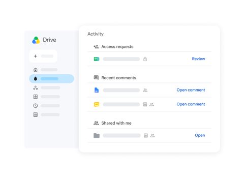 Google Workspace screenshot: Drive activity and access requests
