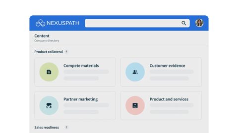 Highspot screenshot: Content hub with collateral categories