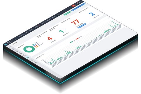Huntress screenshot: Managed platform incident dashboard