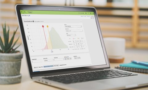 Infinite Campus screenshot: Analytics suite distribution chart