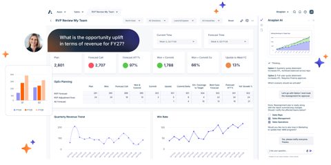 Anaplan screenshot: Anaplan AI revenue planning dashboard